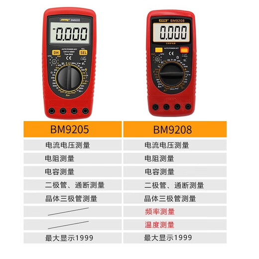 Renjuyi Shenzhen Binjiang BM9205 high-precision anti-burn digital multimeter automatic shutdown measuring capacitor digital display BM9208 standard configuration