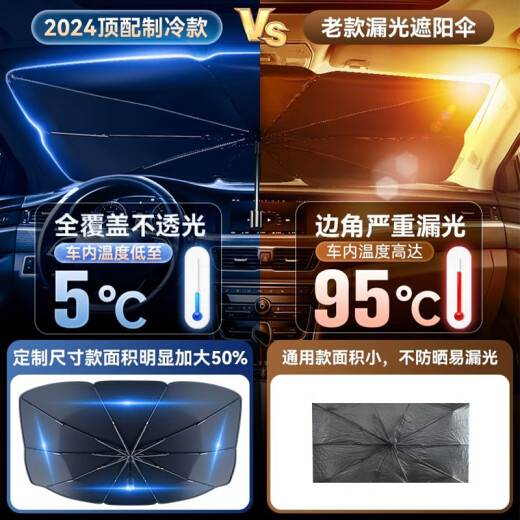 句可汽车遮阳罩前挡遮阳伞隔热专用防晒前挡风玻璃停车内用车上帘挡板 通用大号尺寸为14079任意弯