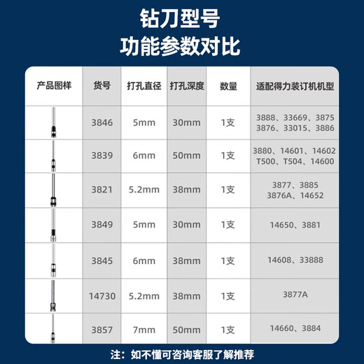 趣物兜3846空心钻刀订机刀专用钻刀钻头装订机3888/3881/33669/3876A/38 3846(适用3888 3878S 33669 3
