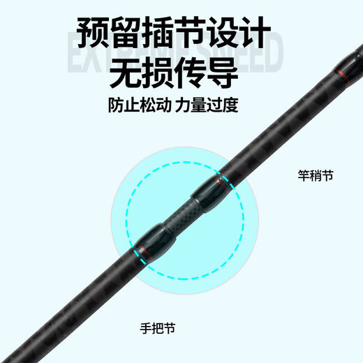 Xianxiqi Elite Insektenstange Schnellanpassungs-Kohlenstoffköderstange Fushi-Führungsring Barch Mandarin Fischstange weit verbreitete Fangstangenfischerei 2,04 m Griff einzelner Stange C682