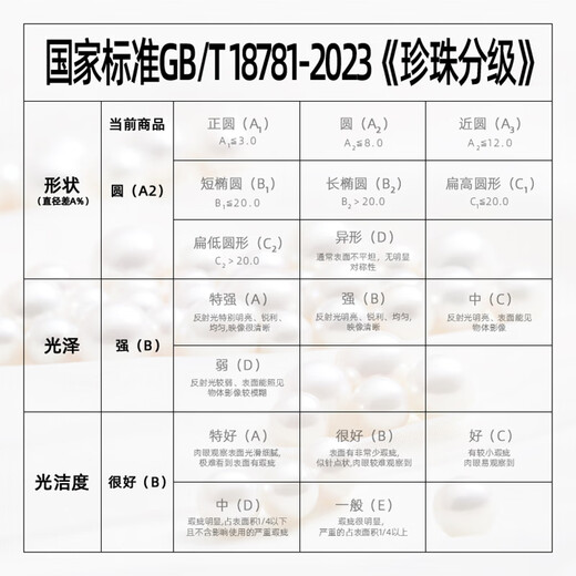 Luxury Pearls Spot Sparkling S925 Silver Large Particles Princess Diana Style Freshwater Pearl Pendant Light Luxury Niche Design S925 Silver Yellow 11MM-12MM