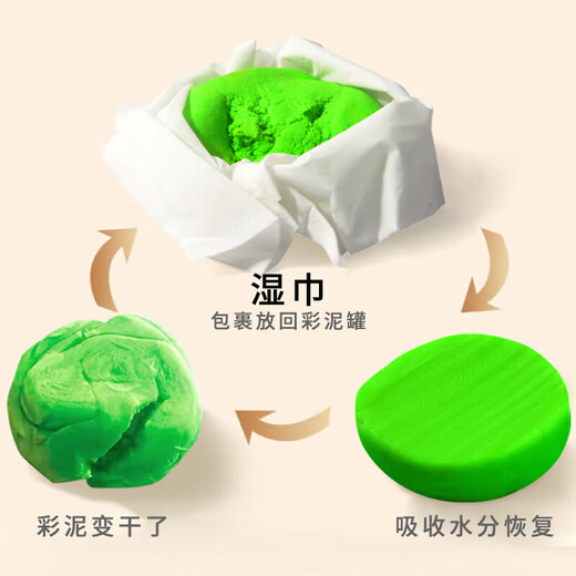 Meile Childhood Children's Color Clay Tool Tutorial Set Plasticine 16 Colors Non-toxic Handmade Girls' Birthday Gift