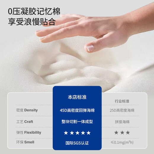 海马乾坤独立弹簧记忆棉卷包盒子压缩卷包床垫席梦思乳胶2米2.2米海马乾坤 C舒适厚15cm 榻榻米/高箱用 1350mm*1900mm