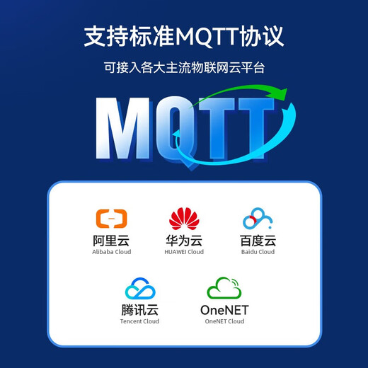 亿佰特4GDTU模块物联网通信RS485/232透传全网通CAT1控制器MQTT/ModBus网关 E840-DTU(EC05-485)+天线+流量卡