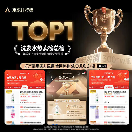 匠心丝华 JXSH胖东来二硫化硒洗发水洗剂1%毛囊清洁洗发水炎去屑止痒控油洗发露 【一瓶400ml】深度去屑止痒