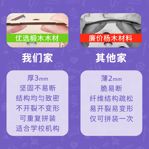 尚韵物理科学实验套装7-10岁儿童玩具男孩8-12岁生日礼物6-10岁小学生