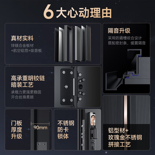 英典麒麟甲级防盗门家用入户门智能门进户门子母门防撬防爆别墅大门 2150*1050/2250*960 【基础款】高端指纹锁
