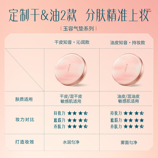 Hua Xizi Double 11 Countdown Small Compact Single Layer Air Cushion Oil Skin N20 Concealer Long-lasting Fit Lightweight Gift