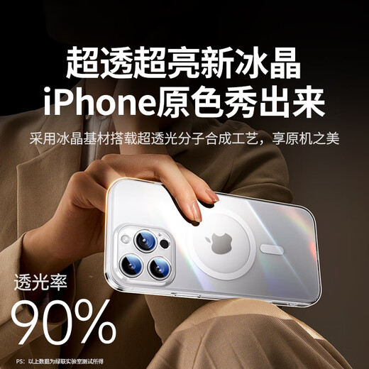 绿联【相机按键全包 | 真不发黄】适用iphone16promax手机壳苹果16promax保护套Magsafe磁吸超薄防摔