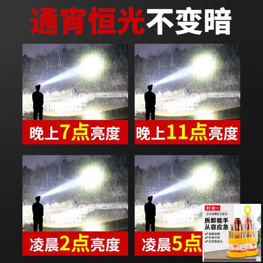 嘉廷P90强光头灯充电超亮头戴式照明矿灯手电筒远射锂电户外超升级版 9923-黄光升级四核P90-续航12-24