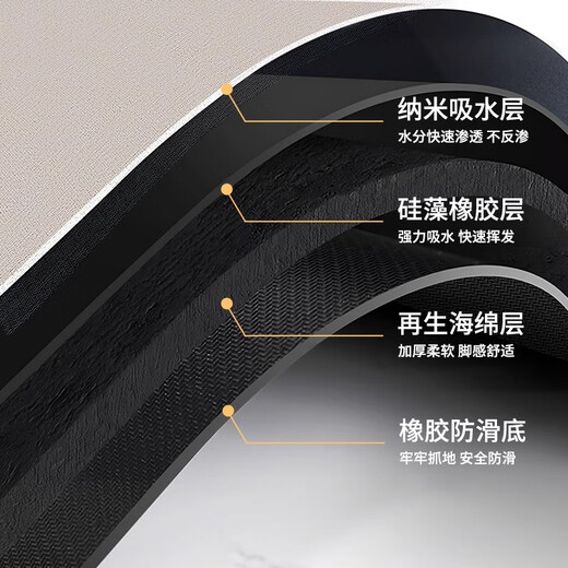 Inshang American kitchen special floor mats thickened diatomite floor oil-proof mats water-absorbent anti-slip floor mats full carpet