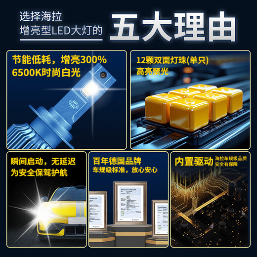 Hella Car Laser светодиодная фара H7 BX7/3/5/6 Гепарда CS10/679CT7 QILIN