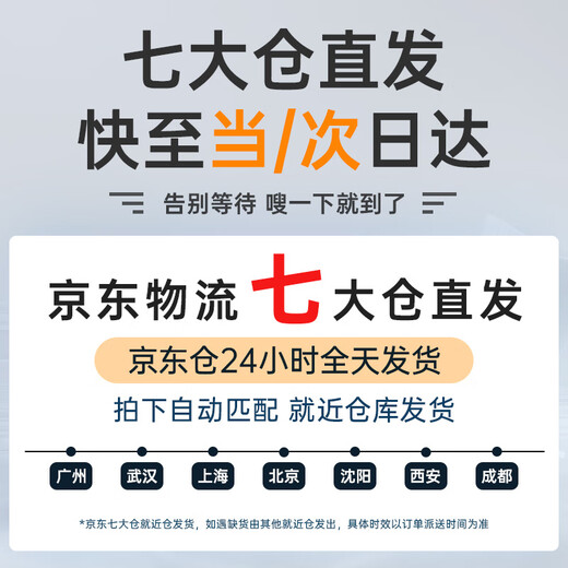 CONFU 200 million negative ion hair dryer dormitory household high wind hair care small folding high power hair dryer 1600W KF-3166 Starry Sky Indigo household high wind