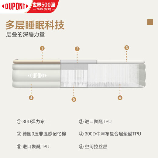 DuPont (DU PONT) Cloud Bed Pro Brushed TPU Air Cushion Bed Double Type Outdoor Camping Portable Inflatable Bed Lunch Break Floor Mattress