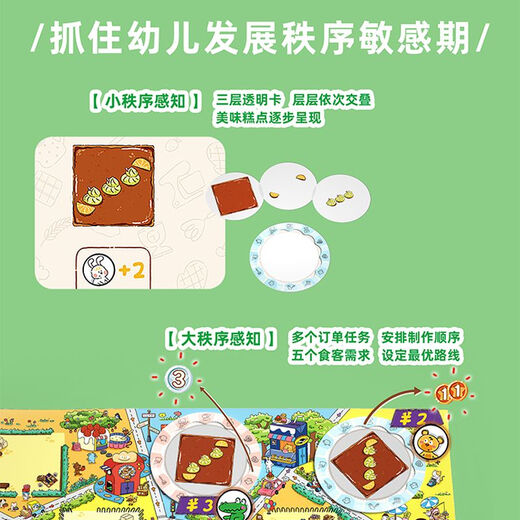 早米小帽指游戏美味厨房生日快乐桌游3岁儿童墙墙猫空间认知玩具 生日快乐现货#3岁+