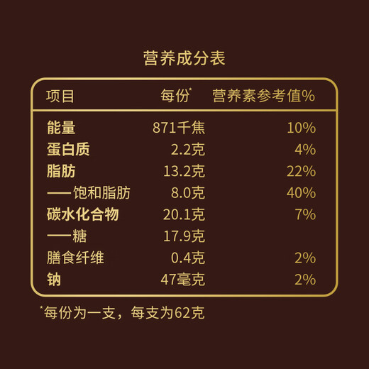 梦龙潮流美味冰淇淋组合 共 21 支 1098g