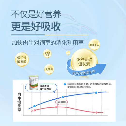 Yingmeier Beef Cattle Pulling Rack Veterinary Drug Hormone Cattle Fast-Growing Calves Used to Build Fat Calf Bone Pulling King Feed Additive Beef Cattle Pulling Rack * 1 Pack Total 2Jin Jin is equal to 0.5kg
