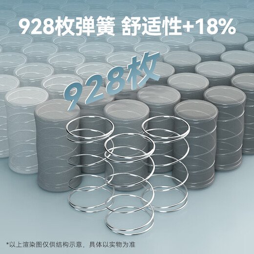 Jingjing Tokyo made back support series classic model UItra 150*190cm