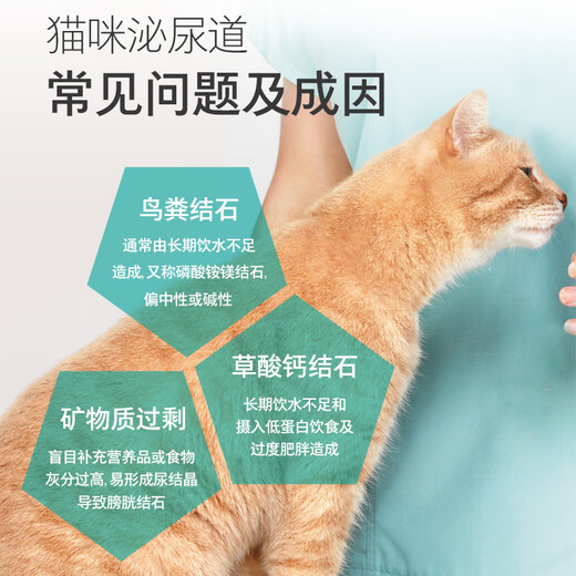 Cat Lexi Cat Food Urinary Tract Care Inhibits Urinary Stones Grain-Free Hypoallergenic Full Price Adult Cat Food Urinary Tract Cat Food 1.5kg
