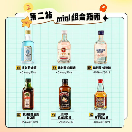 巴一戈尔便利店调酒套装小酒版洋酒威士忌伏特加朗姆酒金酒基酒50ml6支