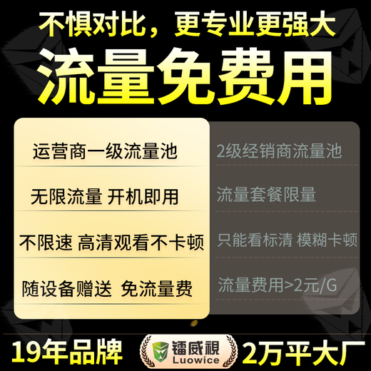 镭威视4g摄像头室外户终身免充值流量监控器家用线无需wifi手机远程360度无死角带夜视全景插卡不用网络