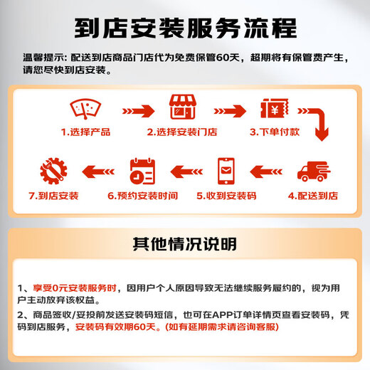 Junle 21-25 BYD Qin plus dmi/Qin plusev wiper boneless wiper blade original rubber strip mute