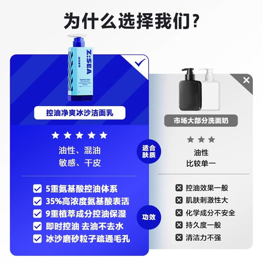 海洋至尊水律控油冰沙三棱镜洁面150g*2保湿 氨基酸洗面奶 保湿 洗面奶男