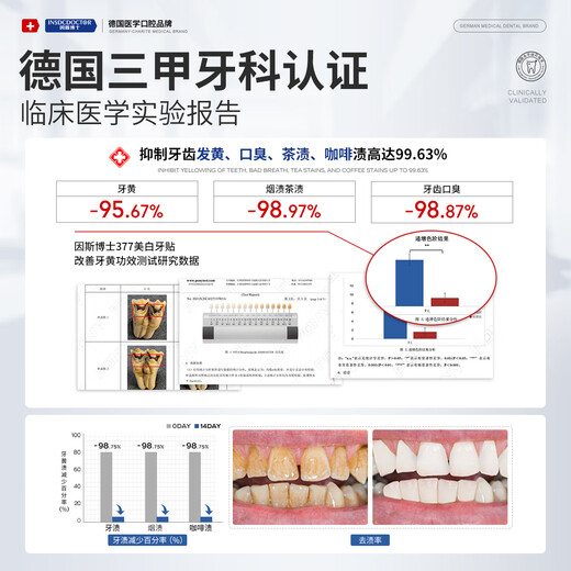 INSDCDOCTOR teeth patch whitening teeth remove yellow teeth turn white quickly remove bad breath teeth stains smoke stains cover black tartar whitening magic tool
