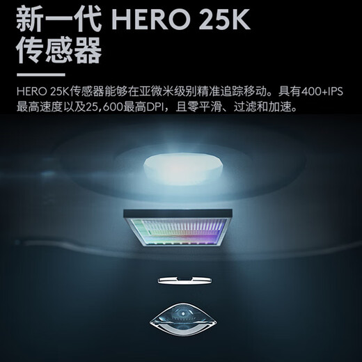 罗技（Logitech）GPW鼠标 狗屁王二代 gpw3代 轻量化机械充电无线游戏鼠标 k845机械游戏键盘 办公商务游戏电竞套装 K845青轴+GPW二代黑