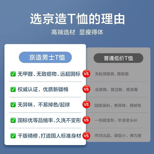 京东京造短袖t恤男实测10A抗菌新疆棉男士打底衫男装圆领白小T 白色L