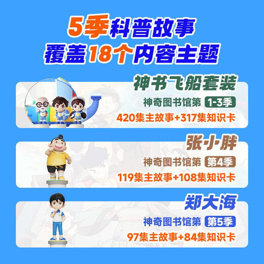 可钦神奇图书馆故事机科学启蒙4岁+儿童早教玩具送礼物 郑大海+1播放器