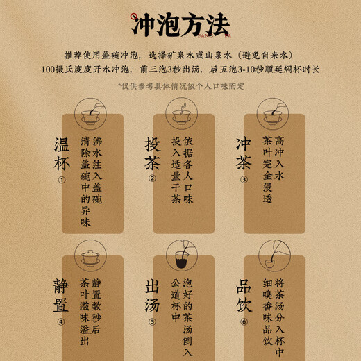 Ruishuo Tongmuguan Narcissus Rock Tea Wuyishan Oolong Tea Special Authentic Tea Small Cans Drink Itself Giving Gifts to Elders