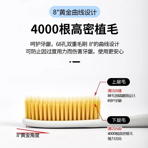王打韩国王打牙刷688大头软毛加长大刷头牙刷白博士成人用原装进口 金刷毛 1支 【刷毛偏软】