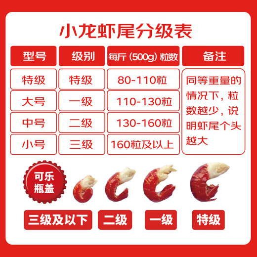 Fresh Jingcai ice-free crayfish tail (special grade) 2Jin Jin equals 0.5kg (80-100 capsules/Jin Jin equals 0.5kg) Same as Specifications, no additions