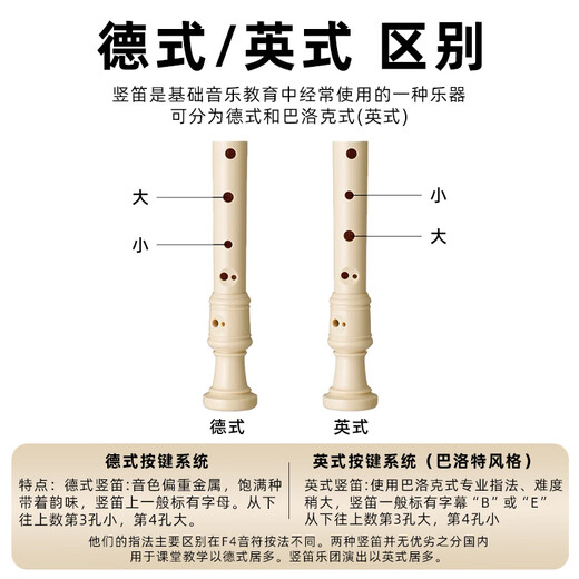 Yudiao Yamaha Oral Organ Professional 37-Key 32-Key Harmonic Practice Recorder German-English Flute Original importé P-32D (32-KEKE)