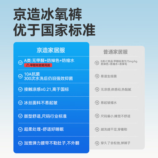 京东京造【10A抑菌】睡裤男冰丝凉感宽松家居裤薄款短裤男士休闲裤睡衣L