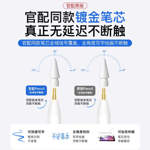 漾菲斯【美国MFI认证】二代华强北电容笔apple pencil苹果触控触屏手写笔ipad10/11/pro/air4/5/6/7/平替 【MFI工厂】2018-2025通用/ipad11 【2025