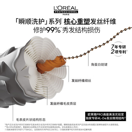 欧莱雅PRO【肖战推荐】瞬顺发膜150ml柔顺修护烫染干枯毛躁护发素