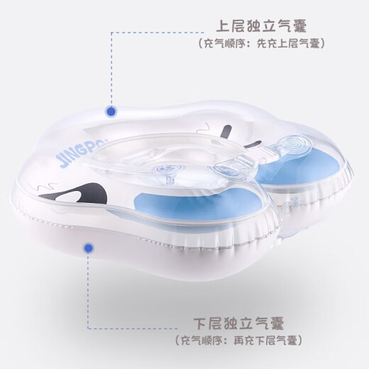 鲸保婴儿游泳圈 0-3个月脖圈 新生儿游泳圈宝宝洗澡颈圈K5012蓝色中码