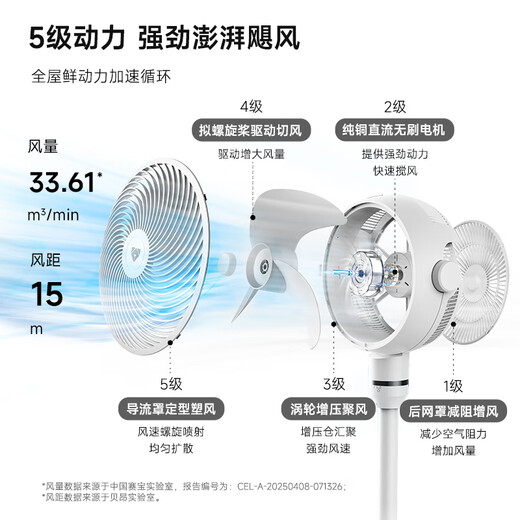 Beon Air Circulation Fan Silent Bedroom Living Room Electric Fan Intelligent Voice Energy Saving High Wind DC Frequency Home Fan Desktop Desktop Electric Fan 3D Shaking Head SF3lite Offline Voice Control Intelligent Sound Control
