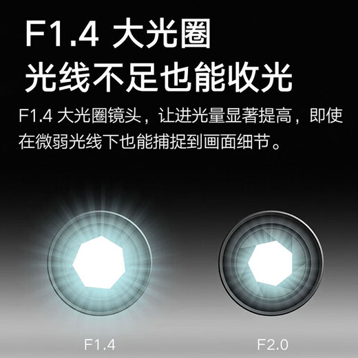 小米（MI）摄像头云台版2K1296P智能摄像机wifi监控器家用300万像素手机远程室内夜视 小米摄像机云台版2K+128G内存卡