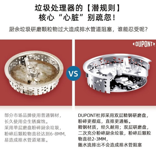 DuPont E7 Intelligent Kitchen Waste Disposer Home Kitchen Grinder Sink Red-n7P