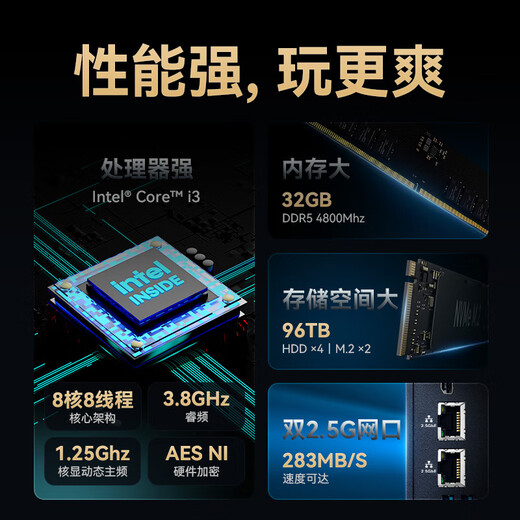 铁威马4盘私有云F4-424 Pro 8核8线程 32G内存 NAS网络存储服务器 AI相册 个人云 家庭服务器