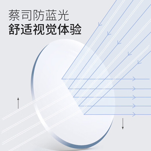 Zeiss (ZEISS) lens myopia glasses men professionally can match the degree of anti-blue radiation color change fashion science and engineering men half-frame glasses frame classic style - black silver P12590 with LASHION1.67 aspherical lens 0-800 degrees