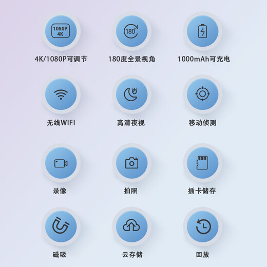 免插电4K超清小型无线摄线头手机wifi远程家庭摄像头私密监控器 全景画面+高清wifi版 无内存(不保存录像无回放)