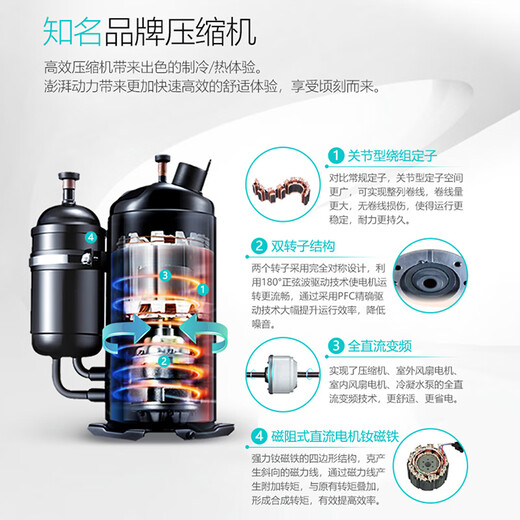 Chigo Central Air Conditioning Multi-connected Multi-tube Air Conditioner Energy Saving and Power Saving New Energy Efficiency Level 1 Meizhi Edition Large 3 HP Level 1 Energy Efficiency One to Two Air Ducts Wall-mounted Type for Free Matching