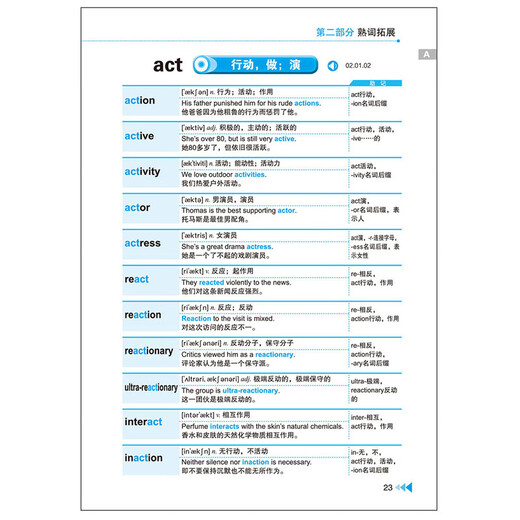 Quick delivery of stock - direct distribution from Beijing and warehouse. Memorize words instantly. Expand English vocabulary and familiar words. Remember root words and associate words. Memorize words efficiently.