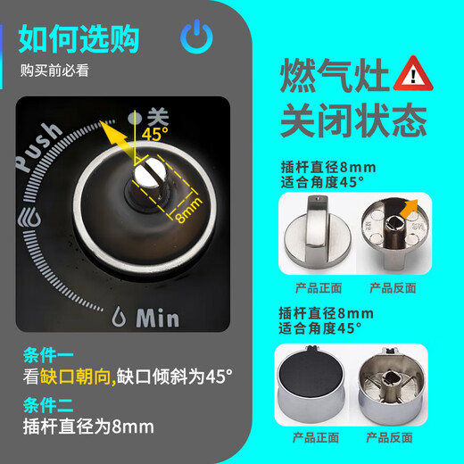 SHUANGWEI GAZ POVE DROIT