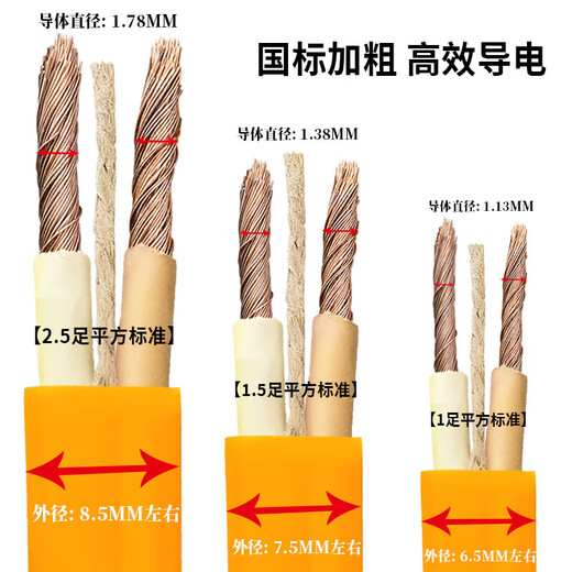 
International Electrician Outdoor Anti-freeze Sheathing Cable Power Cord Soft Cord National Standard Football Mi 2 core 15254 square wire cable cable Size plug with yellow wire 2.5 square 50 meters