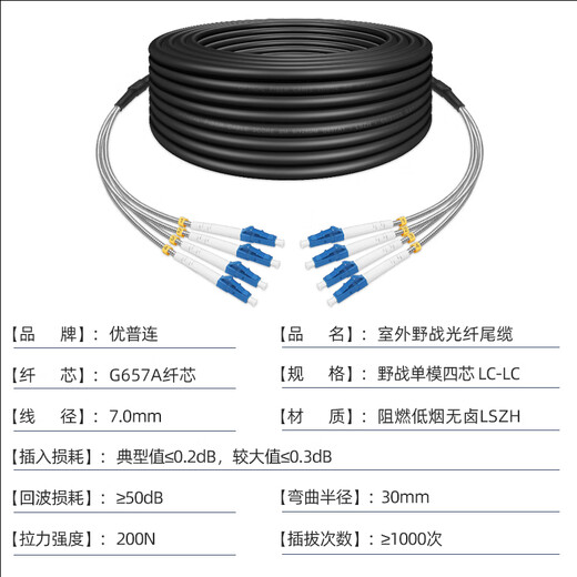优普连 室外野战光缆单模4四芯尾缆SC-LC-FC-ST 户外基站拉远铠装光纤跳线成品光钎线 野战光缆单模四芯LC-LC 100米